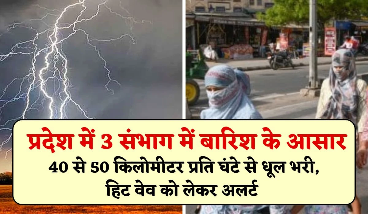 Rajasthan Weather Update: राजस्थान प्रदेश में 3 संभाग में बारिश के आसार, 40 से 50 किलोमीटर प्रति घंटे से धूल भरी, हिट वेव को लेकर अलर्ट